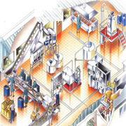 Different Types of Manufacturing Unit Projects